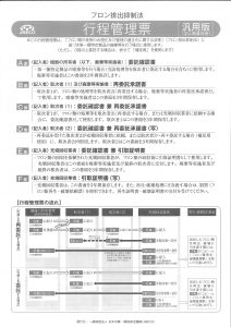 工程管理表-01
