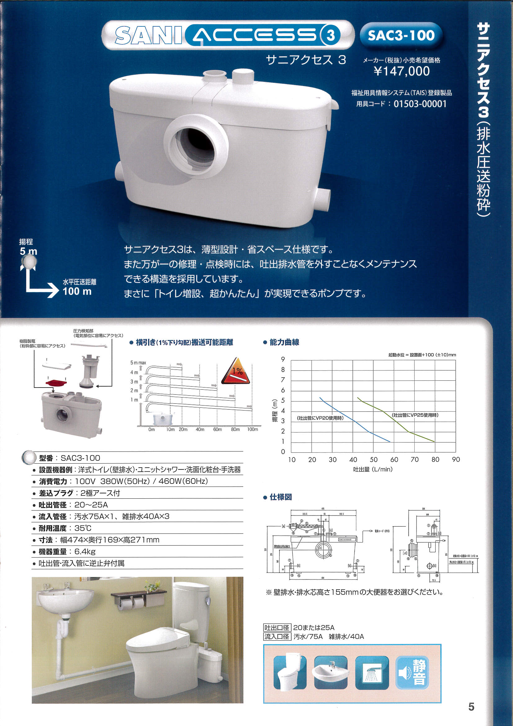 SFAポンプ